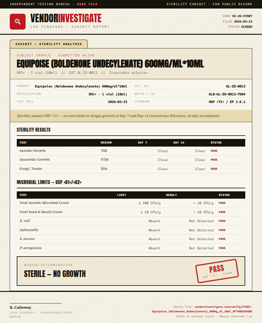 Equipoise (Boldenone Undecylenate) 600mg/ml*10ml Sterility report by VendorInvestigate