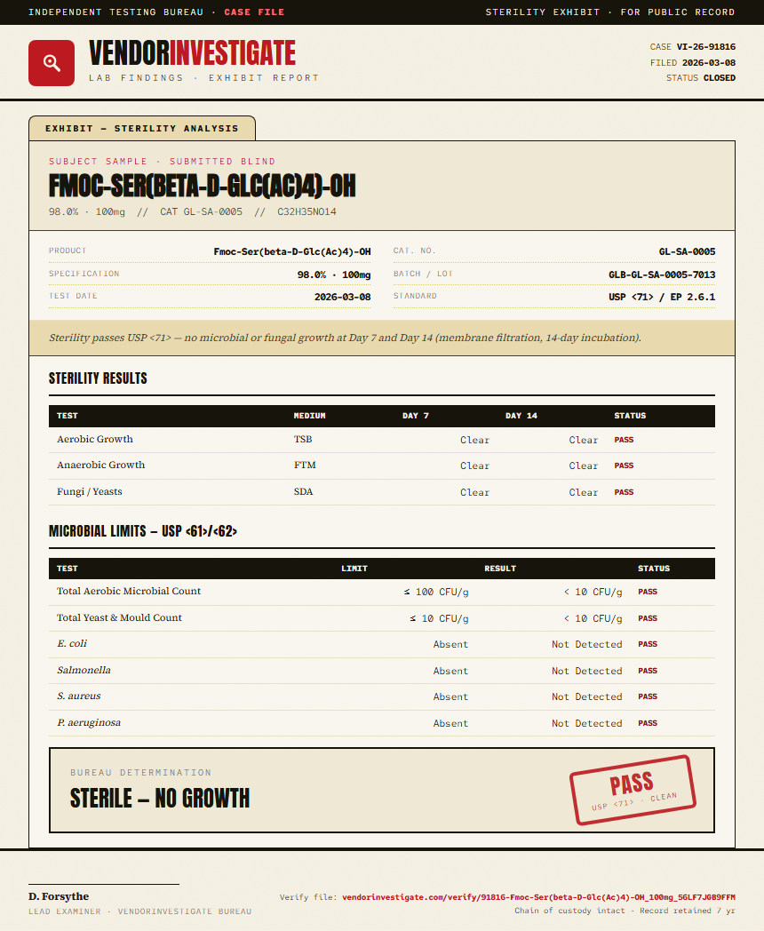Fmoc-Ser(beta-D-Glc(Ac)4)-OH Sterility report by VendorInvestigate