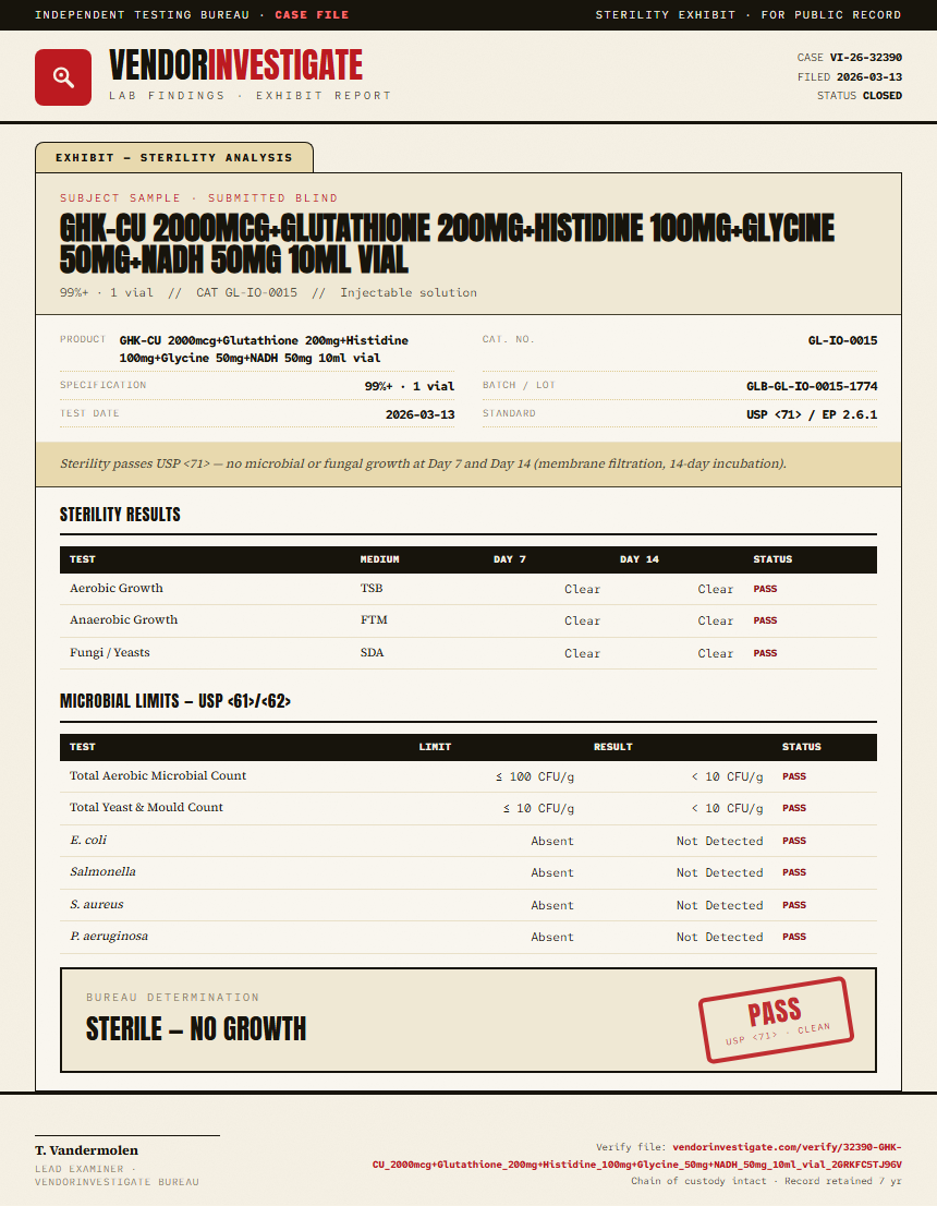 GHK-CU 2000mcg+Glutathione 200mg+Histidine 100mg+Glycine 50mg+NADH 50mg 10ml vial Sterility report by VendorInvestigate