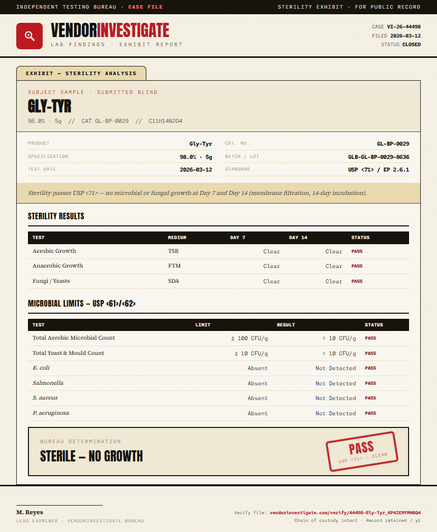 Gly-Tyr Sterility report by VendorInvestigate