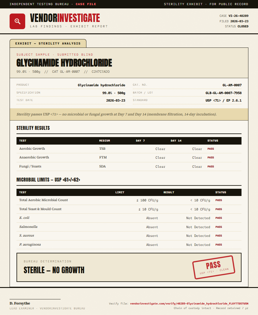 Glycinamide hydrochloride Sterility report by VendorInvestigate