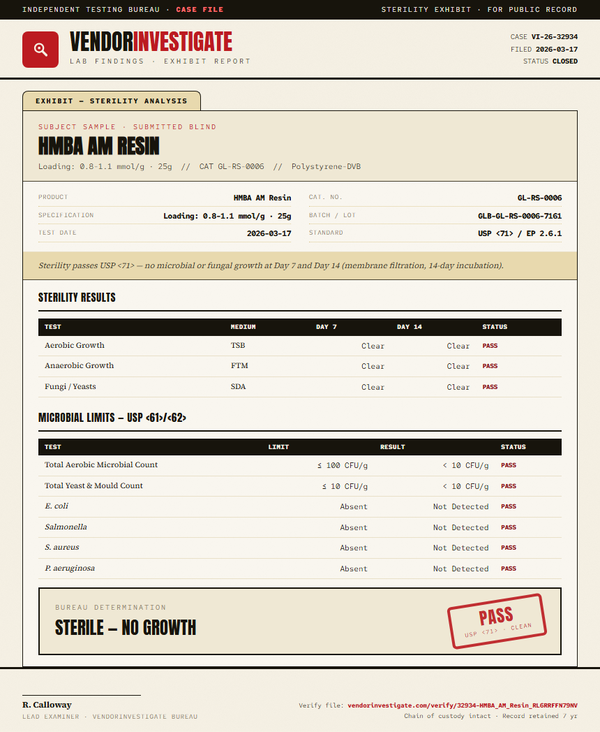HMBA AM Resin Sterility report by VendorInvestigate