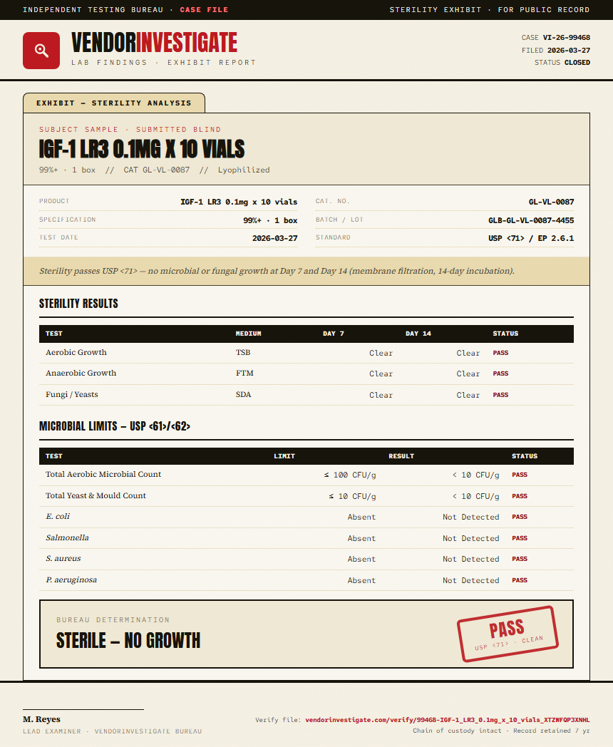 IGF-1 LR3 0.1mg x 10 vials Sterility report by VendorInvestigate