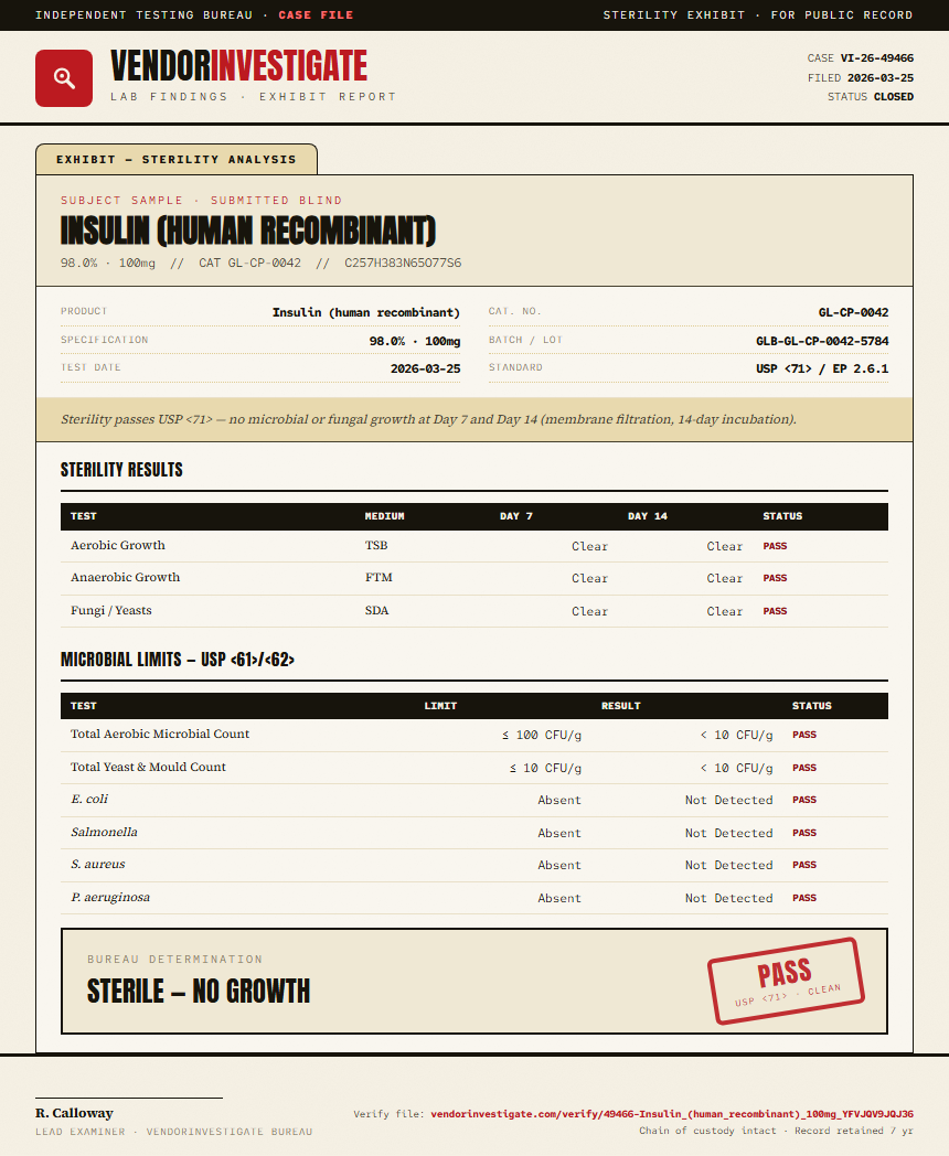 Insulin (human recombinant) Sterility report by VendorInvestigate