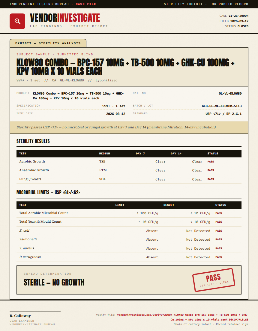 KLOW80 Combo — BPC-157 10mg + TB-500 10mg + GHK-Cu 100mg + KPV 10mg x 10 vials each Sterility report by VendorInvestigate