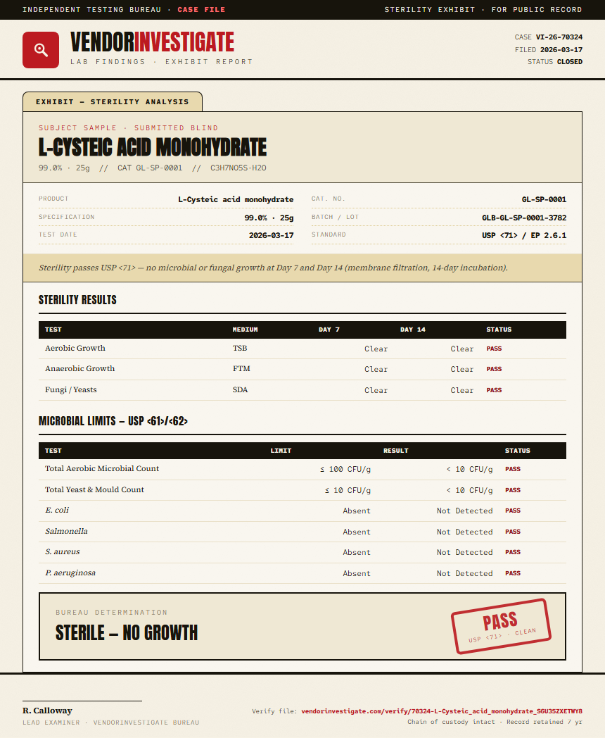 L-Cysteic acid monohydrate Sterility report by VendorInvestigate