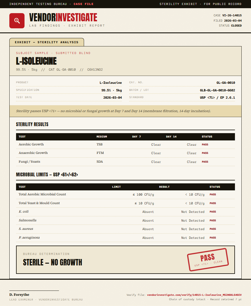 L-Isoleucine Sterility report by VendorInvestigate