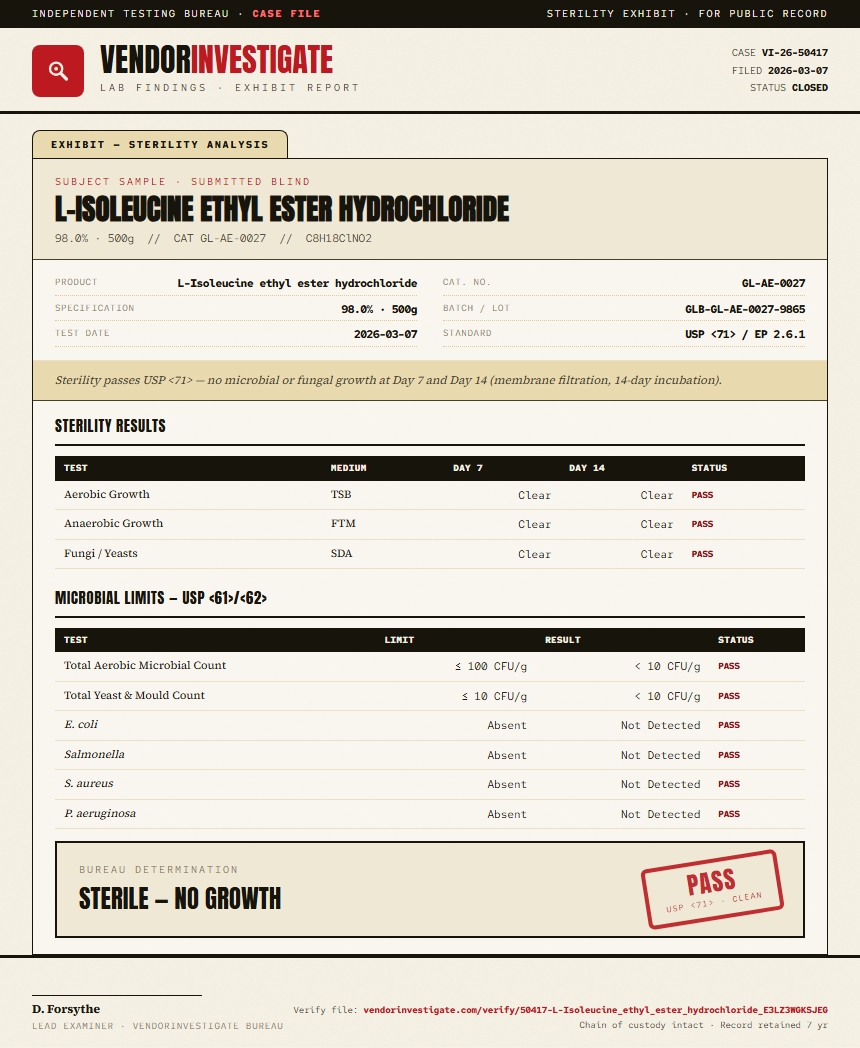 L-Isoleucine ethyl ester hydrochloride Sterility report by VendorInvestigate