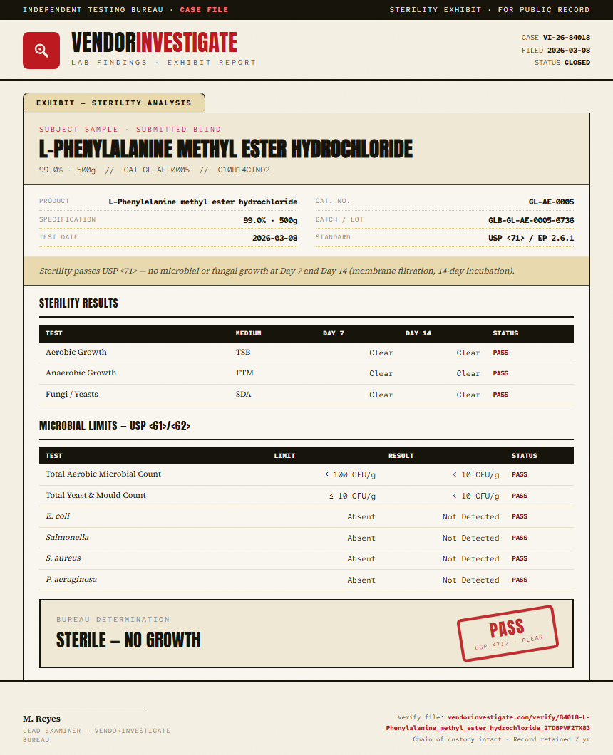 L-Phenylalanine methyl ester hydrochloride Sterility report by VendorInvestigate