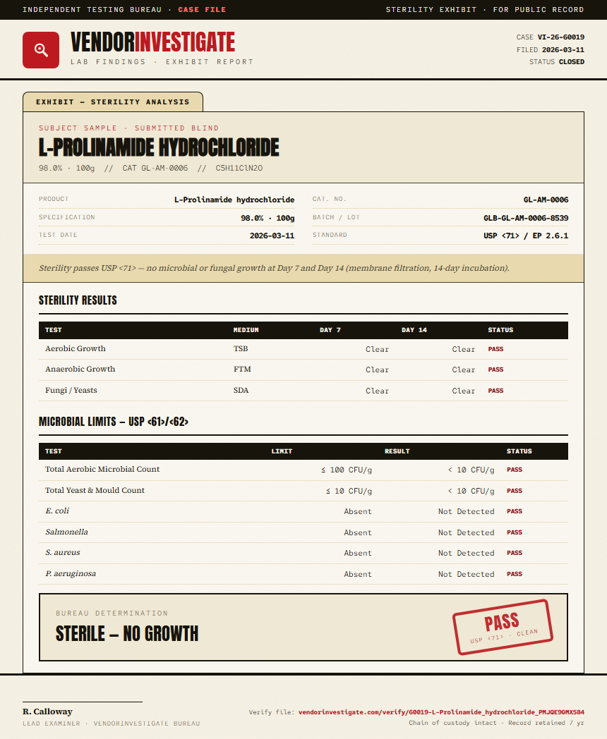 L-Prolinamide hydrochloride Sterility report by VendorInvestigate