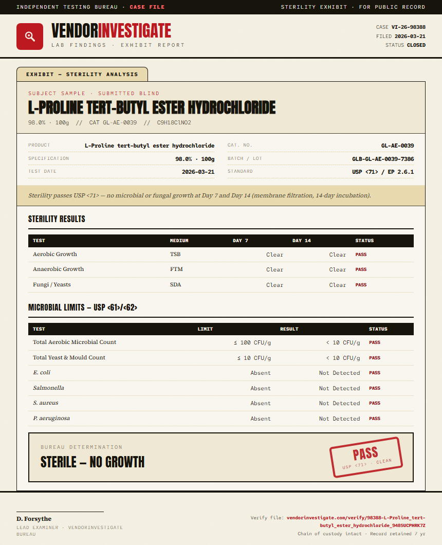 L-Proline tert-butyl ester hydrochloride Sterility report by VendorInvestigate
