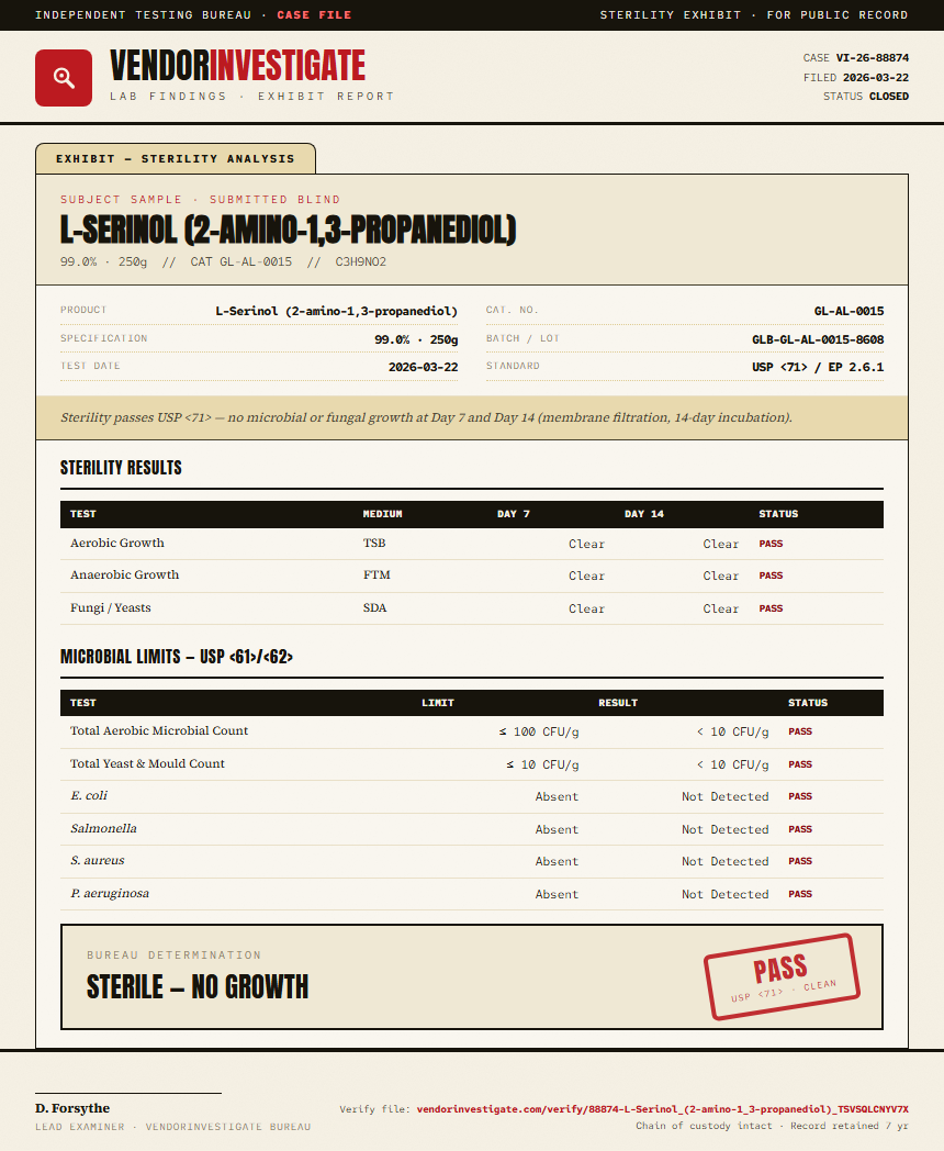 L-Serinol (2-amino-1,3-propanediol) Sterility report by VendorInvestigate