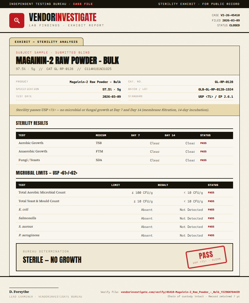 Magainin-2 Raw Powder - Bulk Sterility report by VendorInvestigate