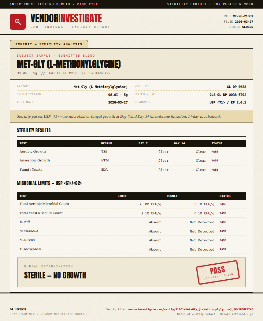 Met-Gly (L-Methionylglycine) Sterility report by VendorInvestigate