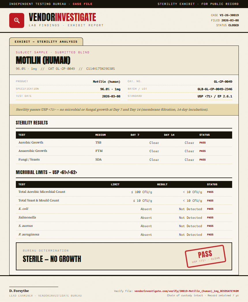 Motilin (human) Sterility report by VendorInvestigate