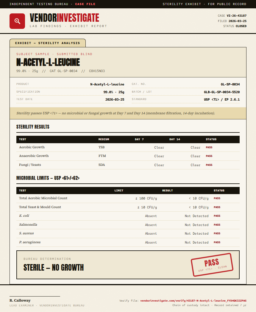 N-Acetyl-L-leucine Sterility report by VendorInvestigate