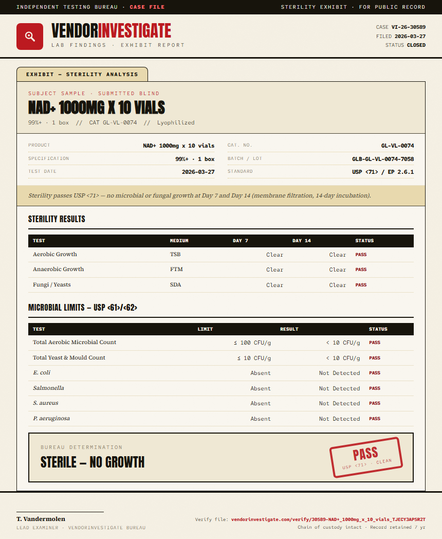 NAD+ 1000mg x 10 vials Sterility report by VendorInvestigate