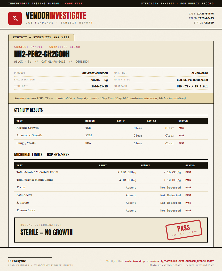 NH2-PEG2-CH2COOH Sterility report by VendorInvestigate