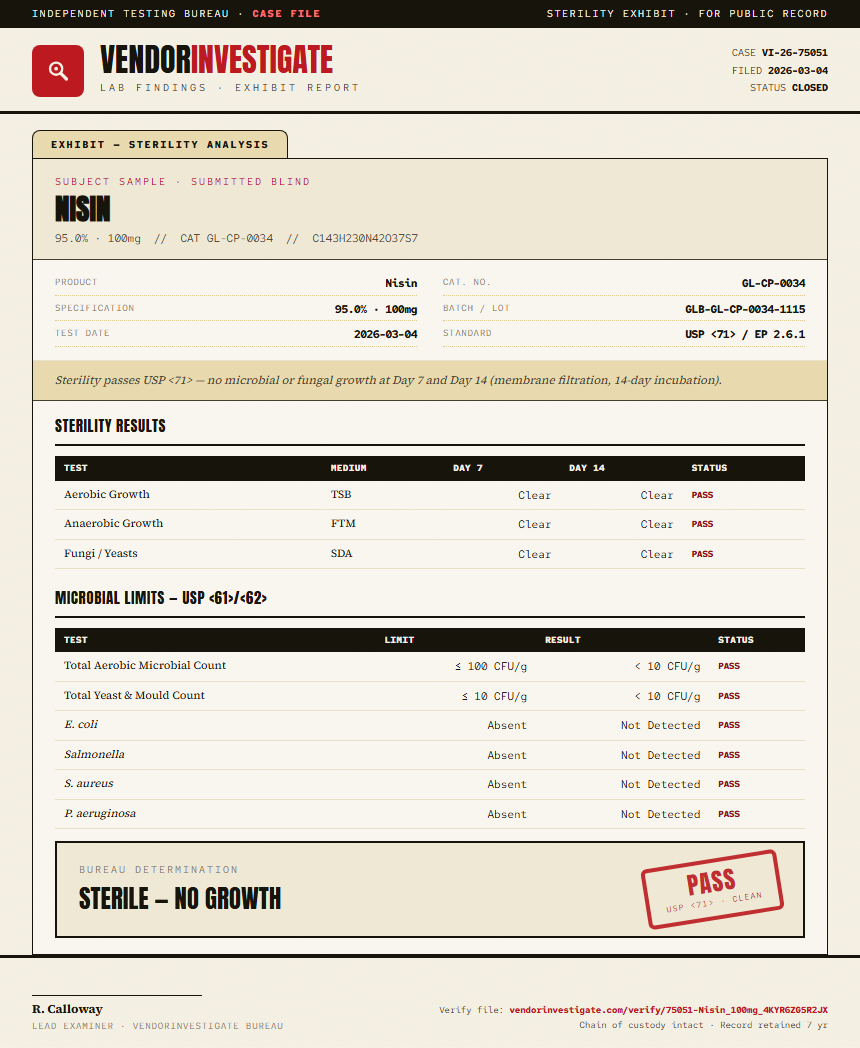 Nisin Sterility report by VendorInvestigate