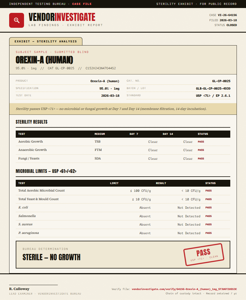 Orexin-A (human) Sterility report by VendorInvestigate