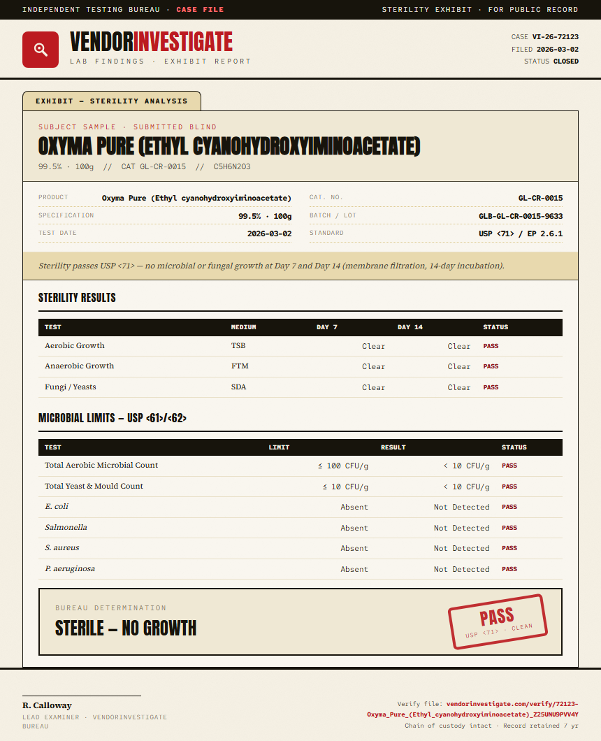 Oxyma Pure (Ethyl cyanohydroxyiminoacetate) Sterility report by VendorInvestigate