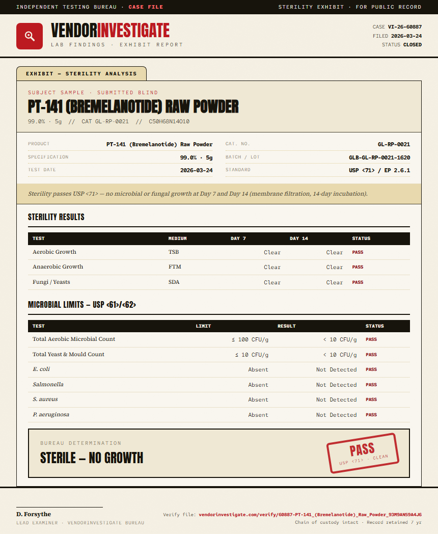 PT-141 (Bremelanotide) Raw Powder Sterility report by VendorInvestigate