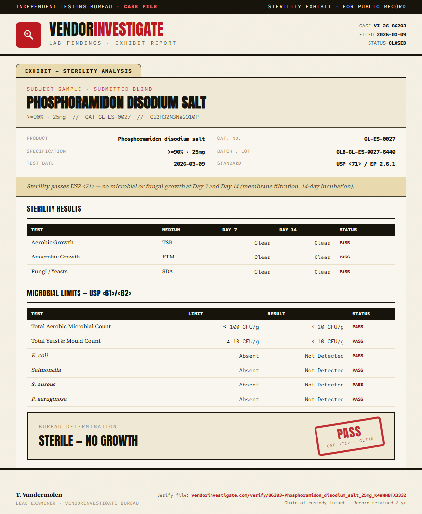 Phosphoramidon disodium salt Sterility report by VendorInvestigate