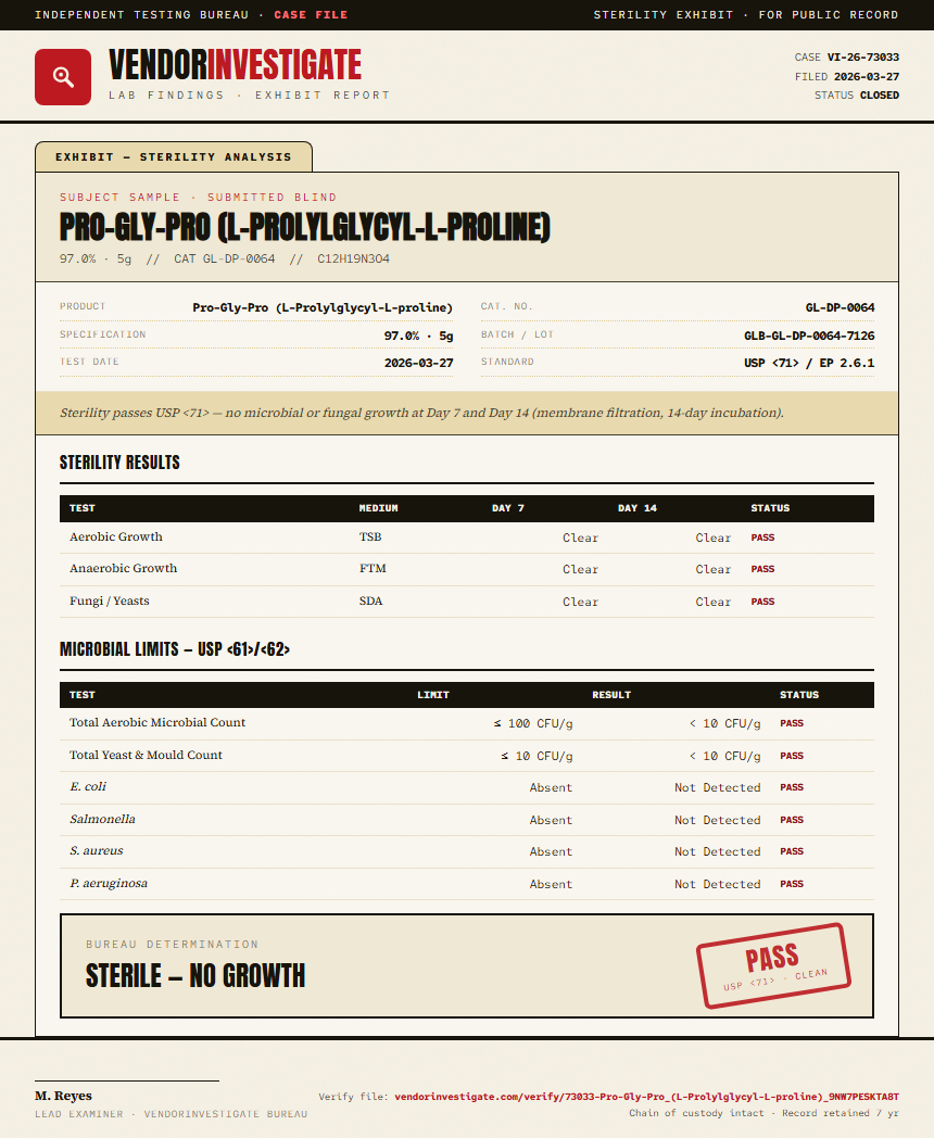 Pro-Gly-Pro (L-Prolylglycyl-L-proline) Sterility report by VendorInvestigate