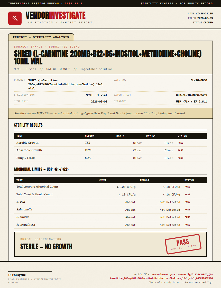 SHRED (L-Carnitine 200mg+B12+B6+Inositol+Methionine+Choline) 10ml vial Sterility report by VendorInvestigate