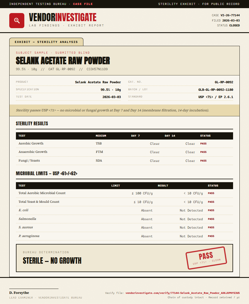 Selank Acetate Raw Powder Sterility report by VendorInvestigate