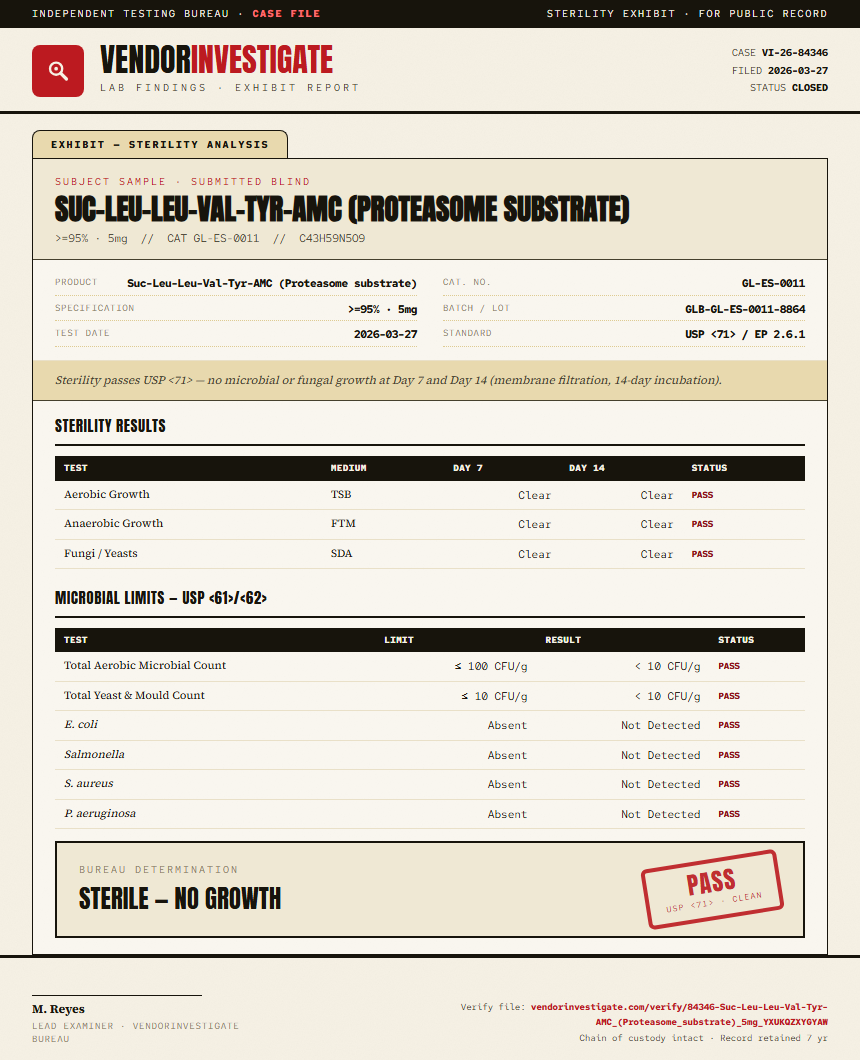 Suc-Leu-Leu-Val-Tyr-AMC (Proteasome substrate) Sterility report by VendorInvestigate