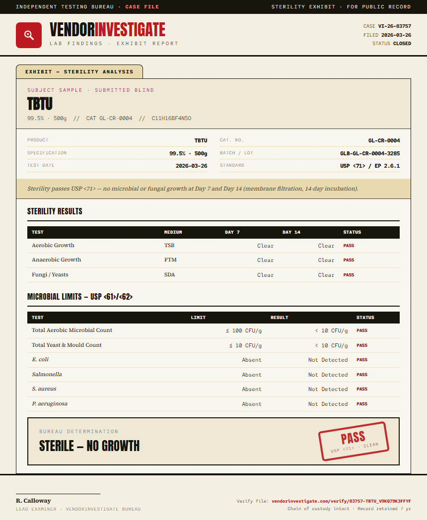 TBTU Sterility report by VendorInvestigate