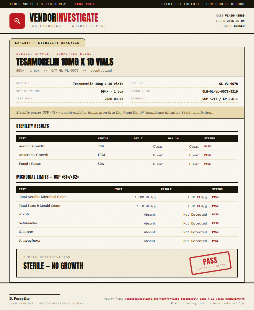 Tesamorelin 10mg x 10 vials Sterility report by VendorInvestigate