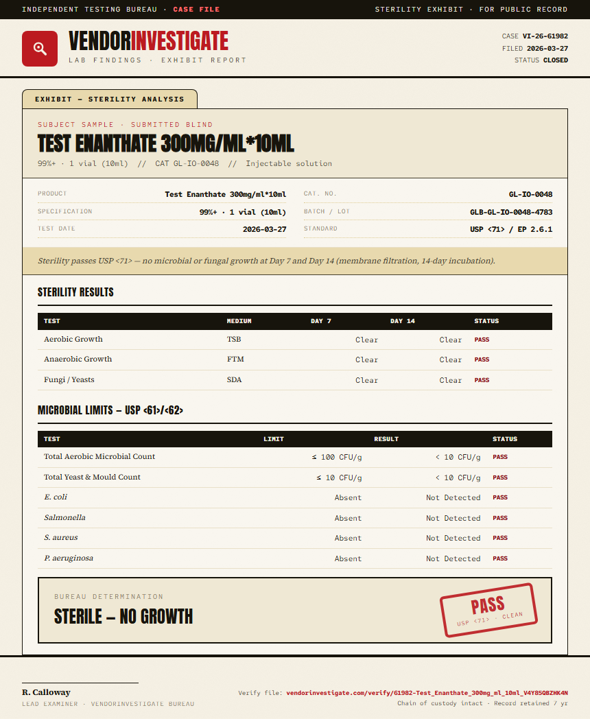 Test Enanthate 300mg/ml*10ml Sterility report by VendorInvestigate