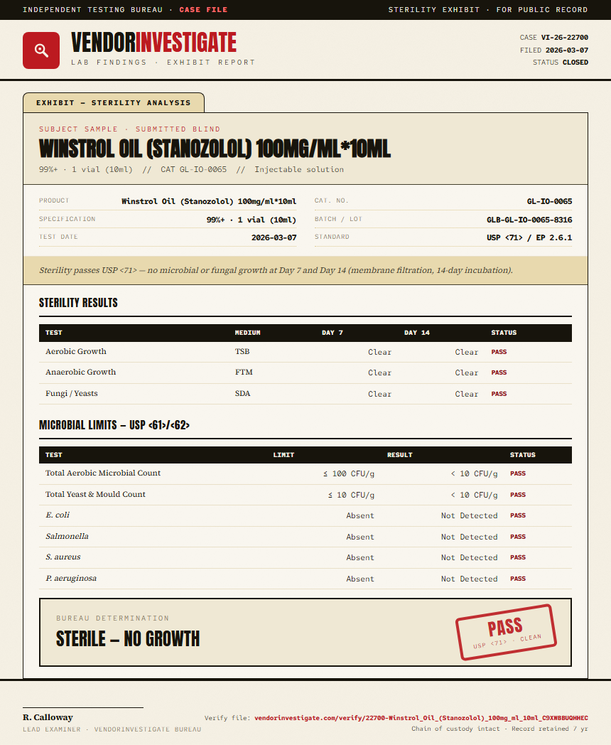 Winstrol Oil (Stanozolol) 100mg/ml*10ml Sterility report by VendorInvestigate