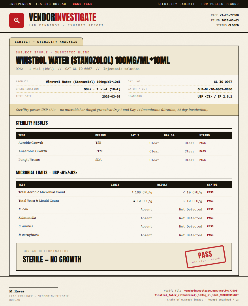 Winstrol Water (Stanozolol) 100mg/ml*10ml Sterility report by VendorInvestigate
