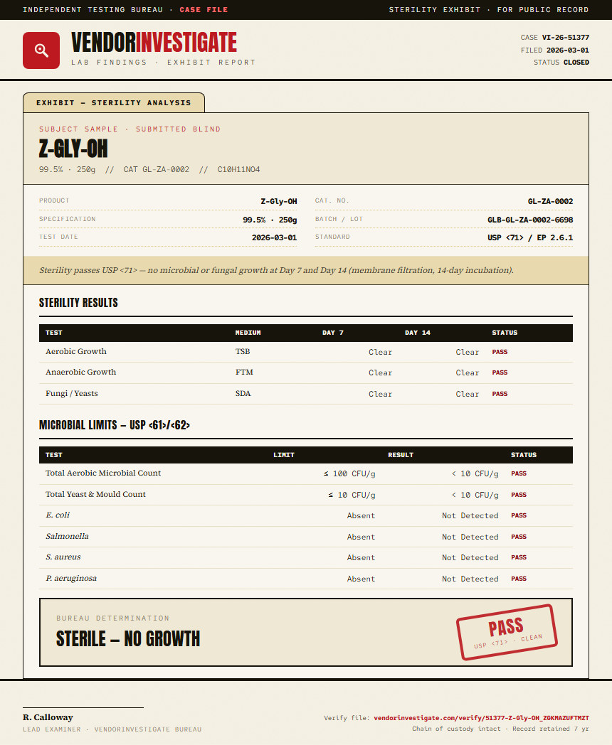 Z-Gly-OH Sterility report by VendorInvestigate