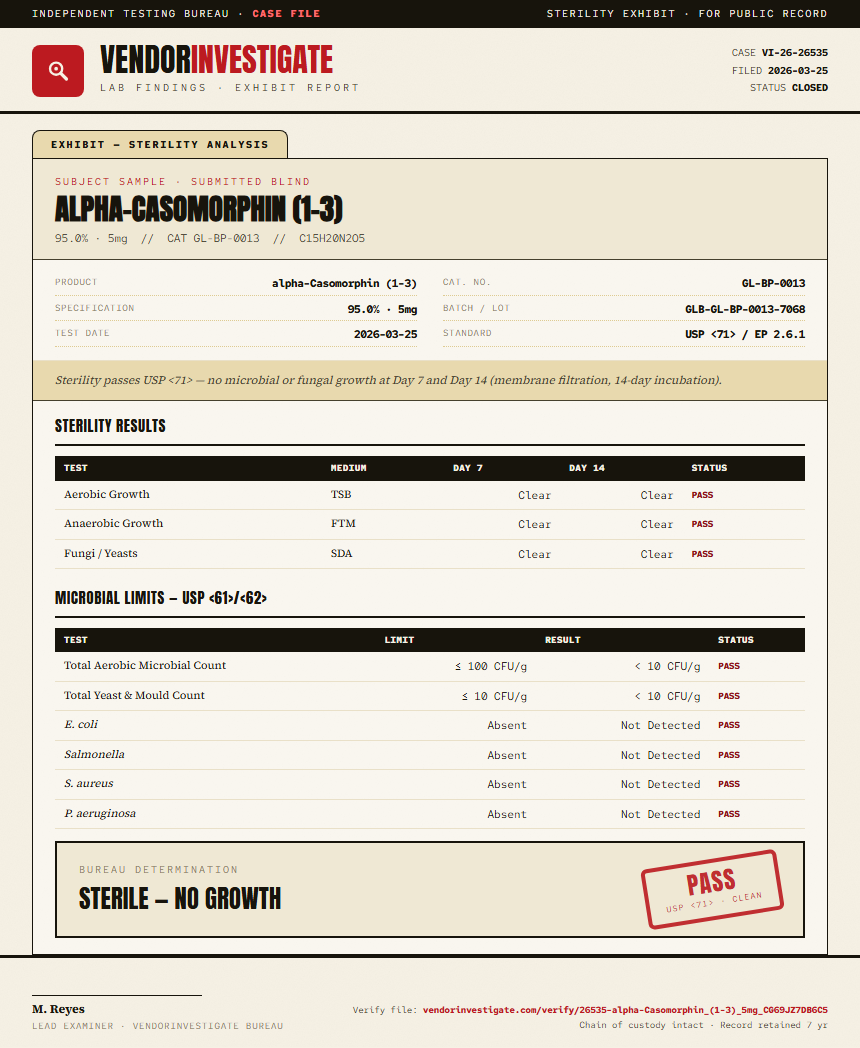 alpha-Casomorphin (1-3) Sterility report by VendorInvestigate