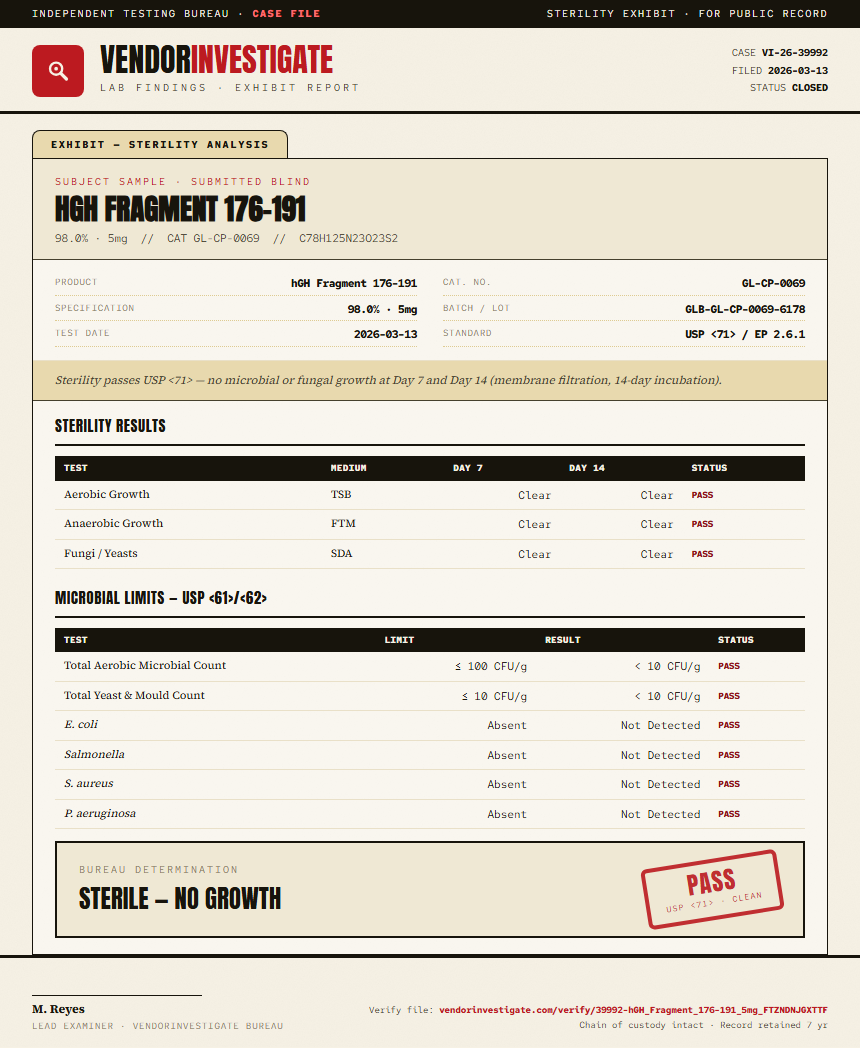 hGH Fragment 176-191 Sterility report by VendorInvestigate